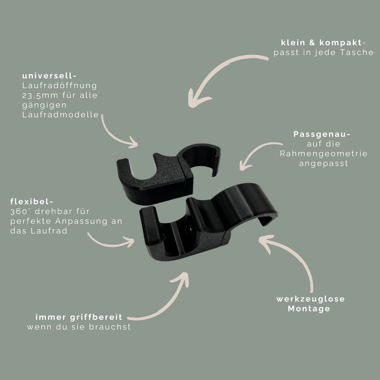 Laufradhalter passend für Joie