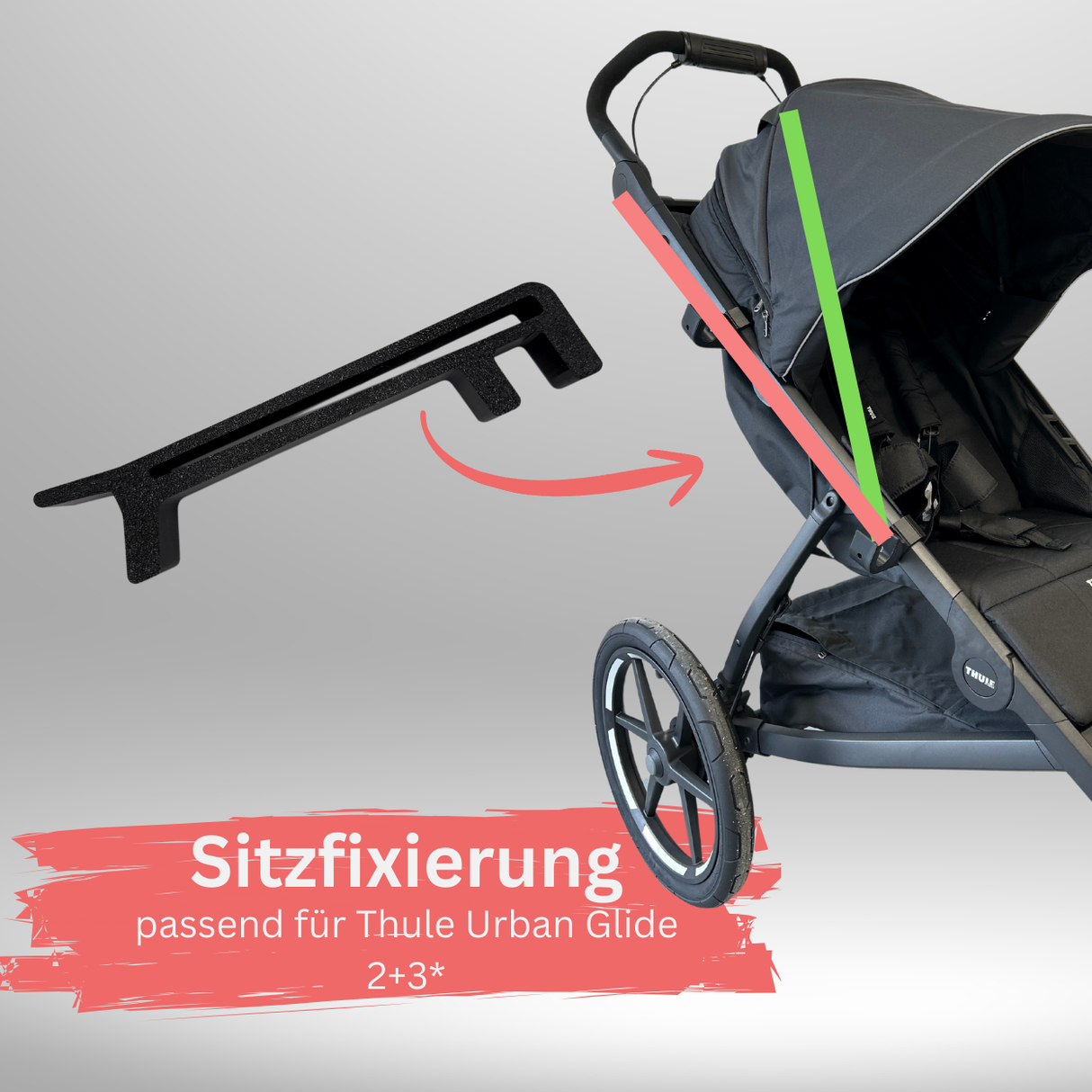 Thule Urban Glide 2 Kopfstütze/ Lehnenarretierung für Kinderwagen| Fixierung der Sitzposition | zum aufrechten Sitzen