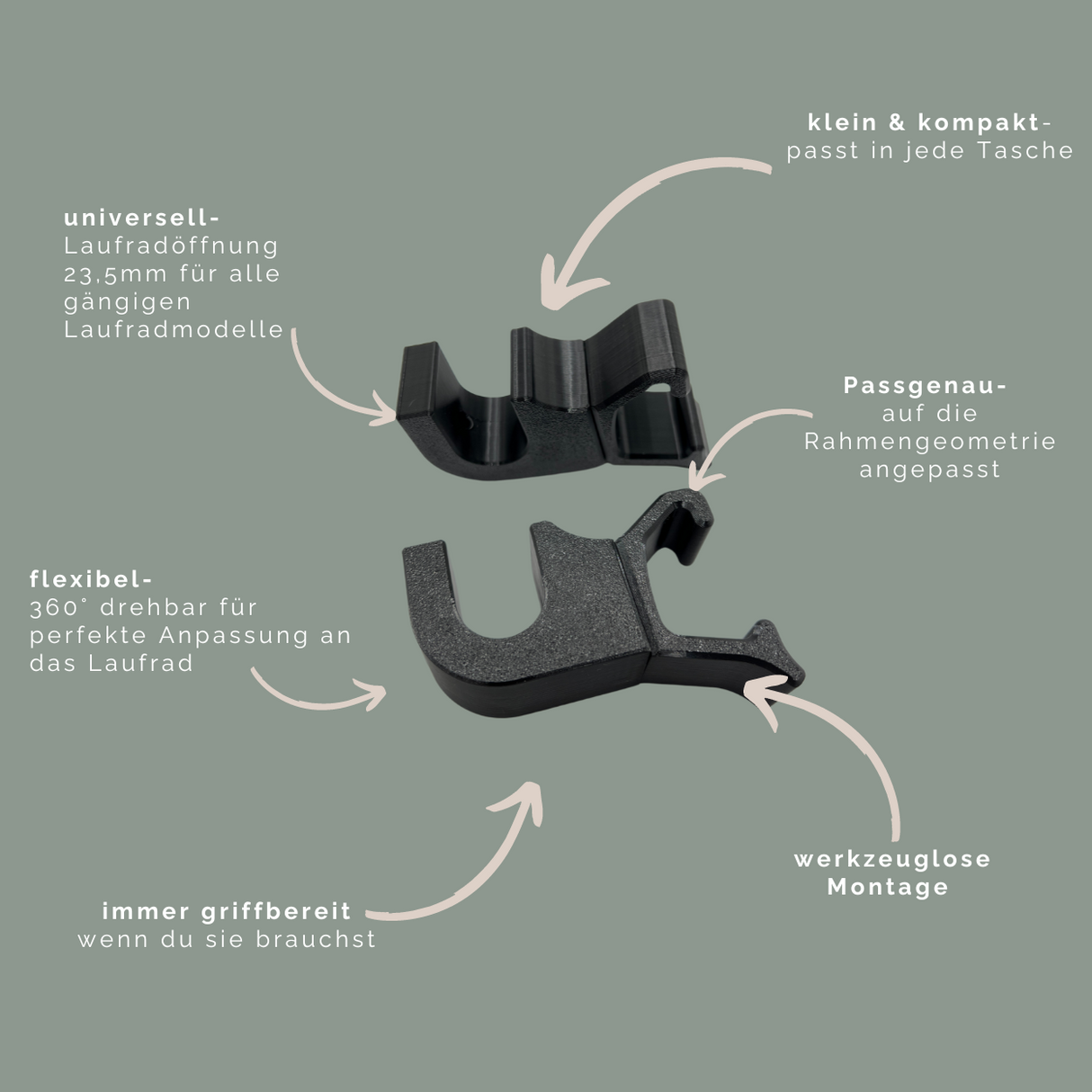 Laufradhalter kompatibel mit Thule Urban Glide
