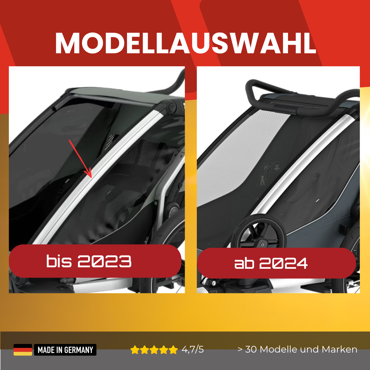 Sonnenschutz kompatibel mit Thule Chariot / Cross / Sport / Cab - Schwarz / 2017