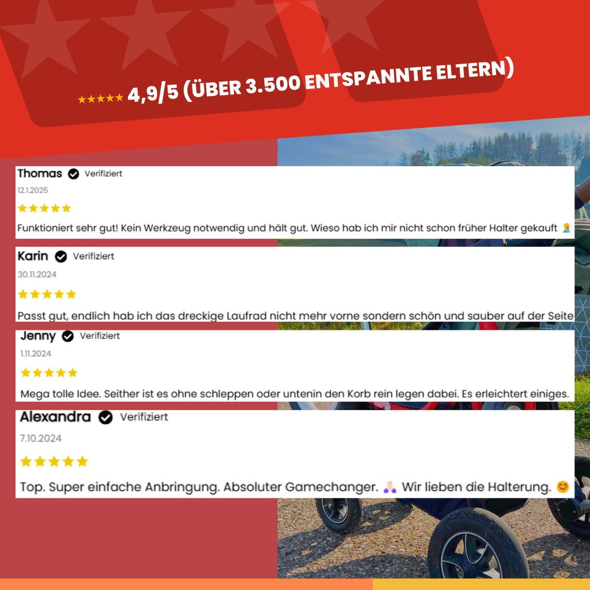 Laufradhalter passend für Britax Römer Smile 5 Z